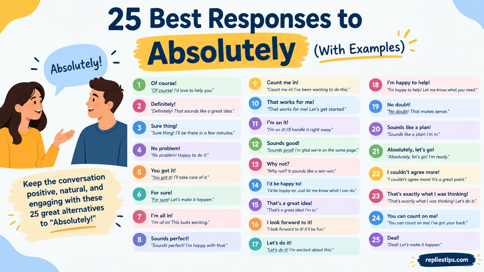 Best Responses to Absolutely