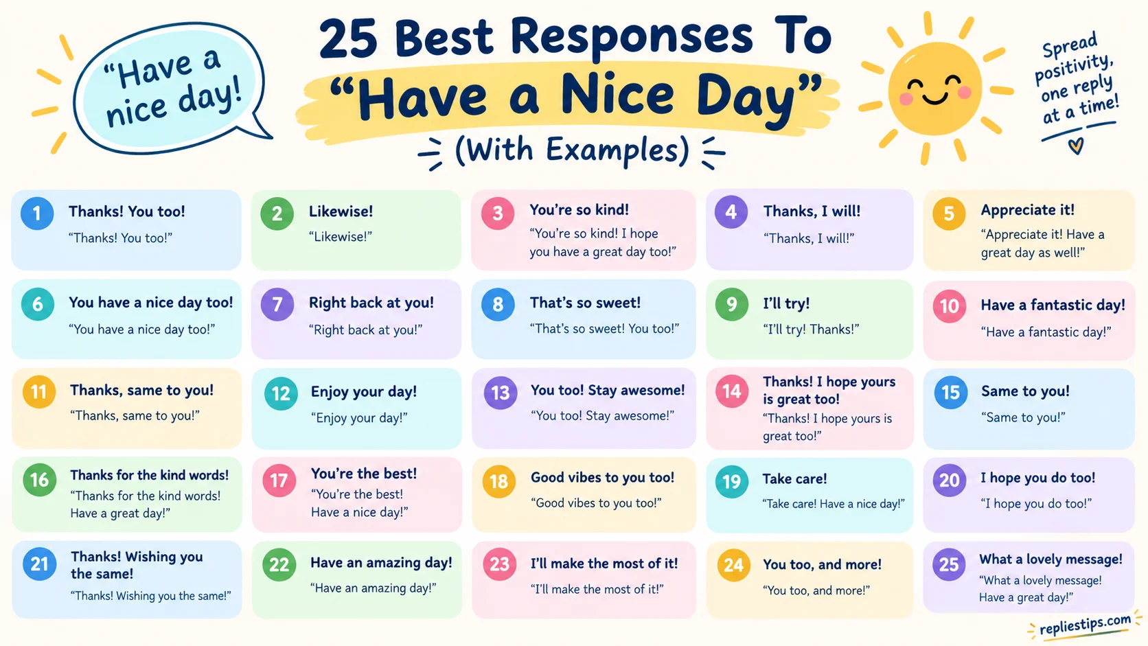 Best Responses To Have A Nice Day