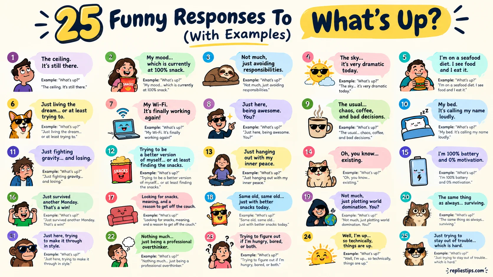 Funny Responses To What’s Up