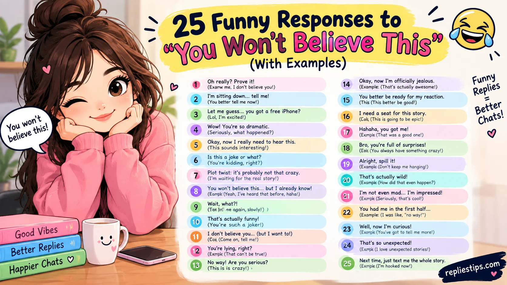 Funny Responses to “You Won’t Believe This”