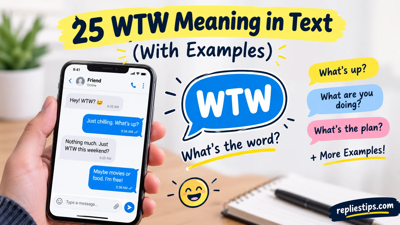WTW Meaning in Text