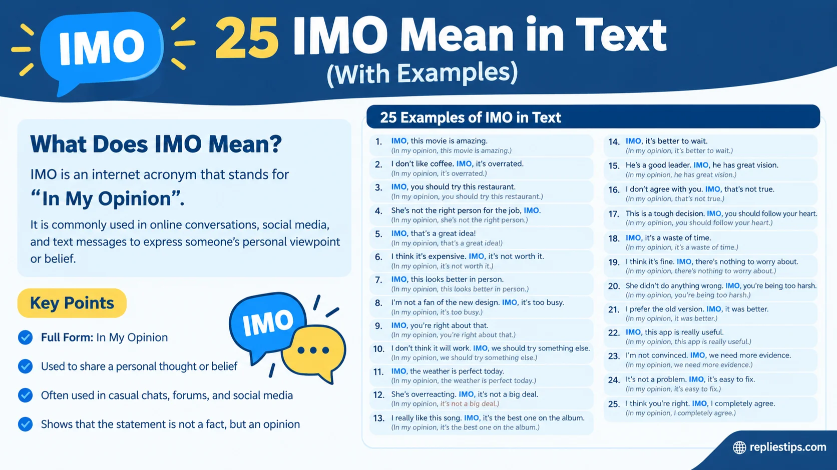 IMO Mean in Text